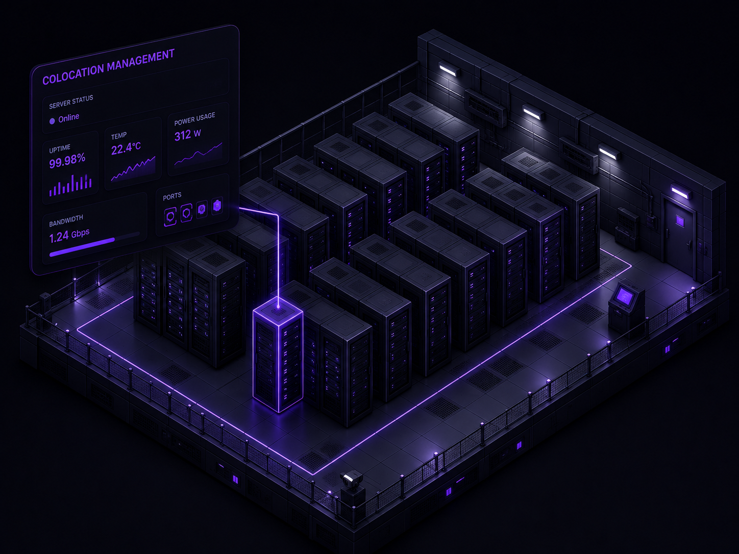 Managed Colocation